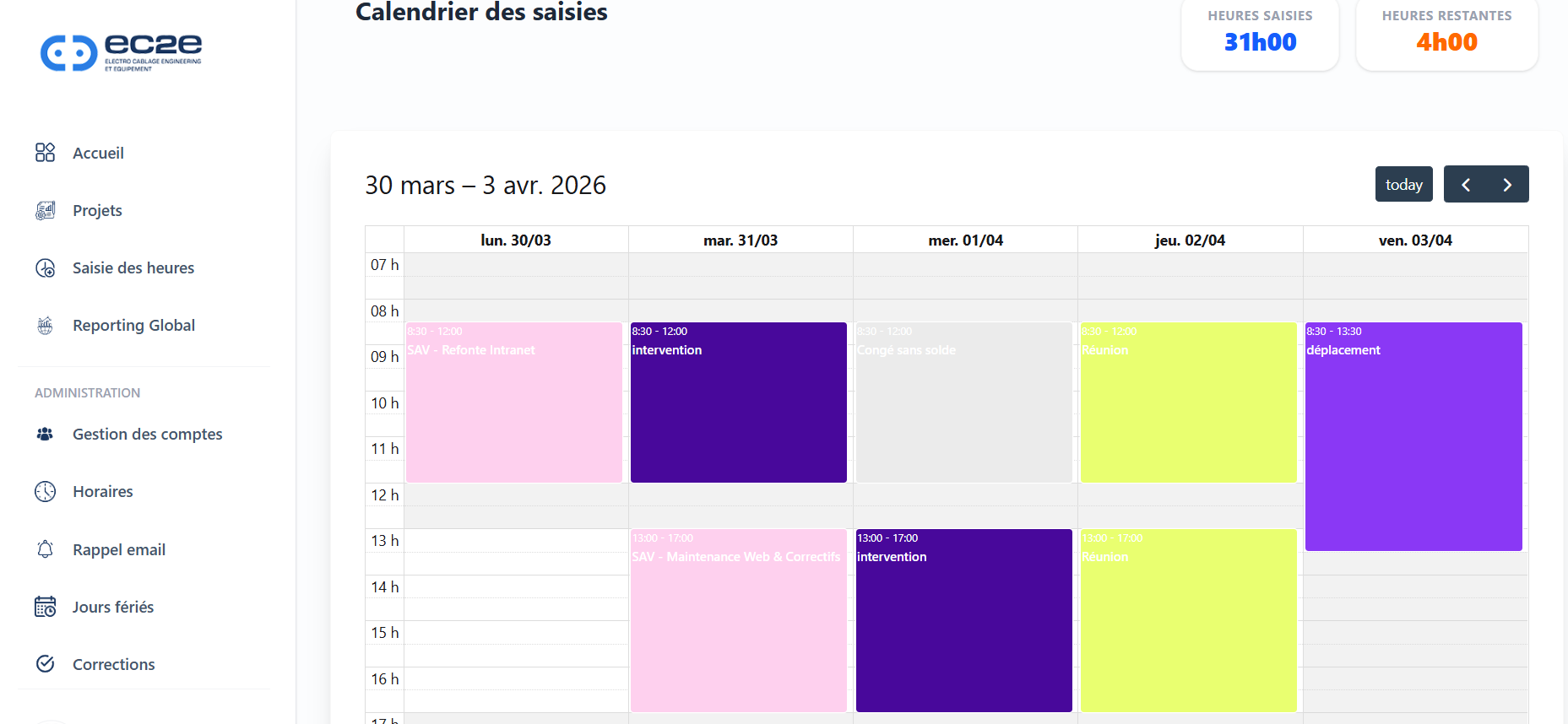 Projet devTimer